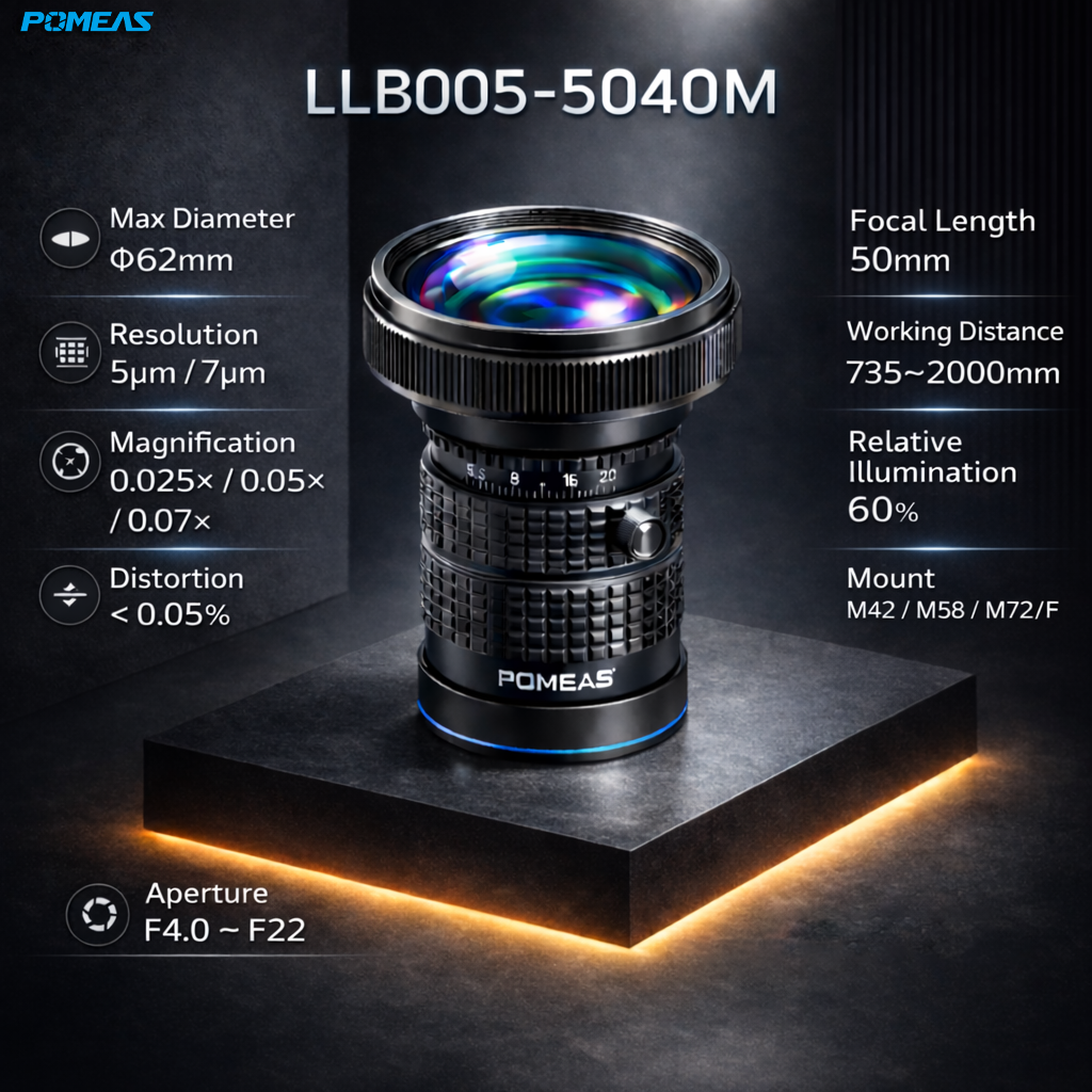 0,05X 50mm F4.0 Objectif de balayage de ligne 8K avec cercle d'image de 62mm pour machines industrielles Vision Ins