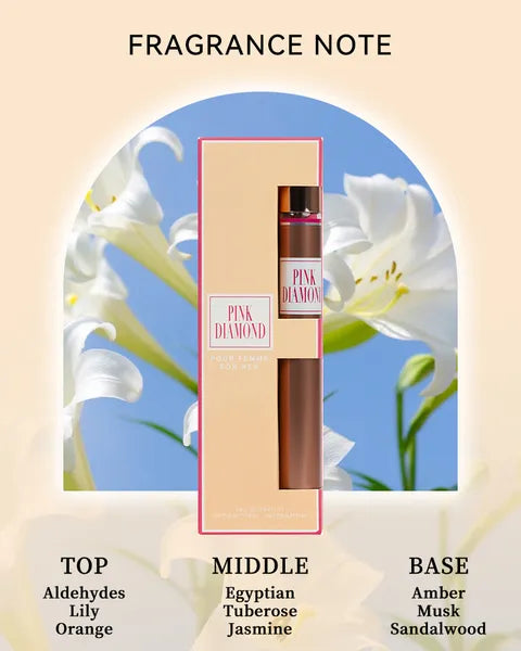 Ensemble de voyages pour femmes de 6pcs Eau De Parfum - Longue durée