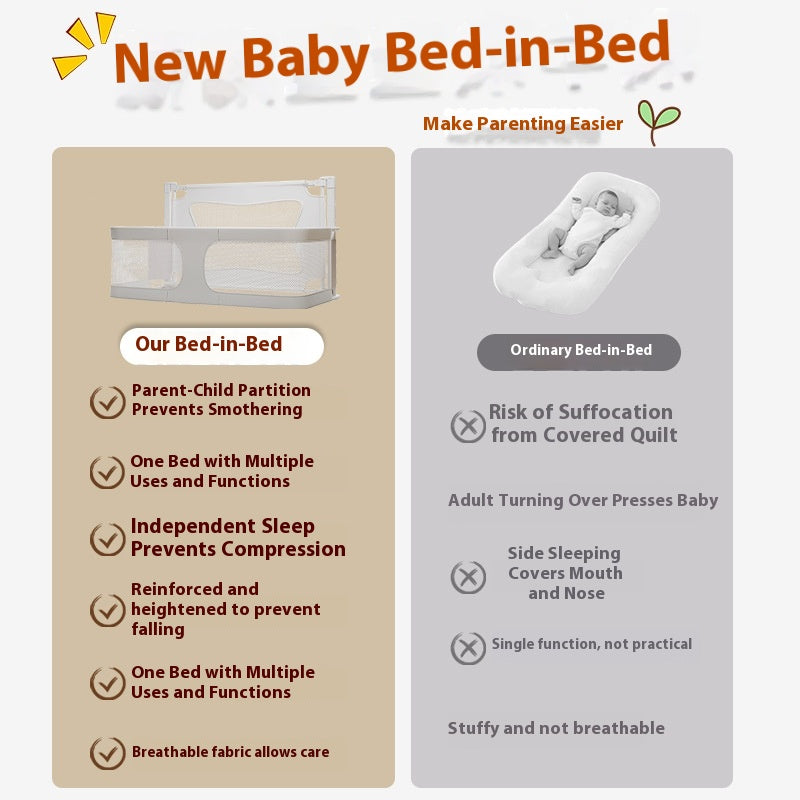 Petit Appartement Anti-pression Crib Fence Protection Pliage
