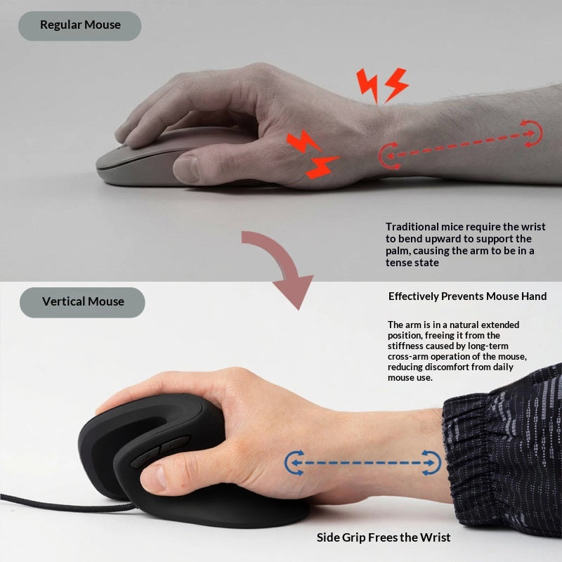 Souris verticale bimode Bluetooth pour ordinateurs portables