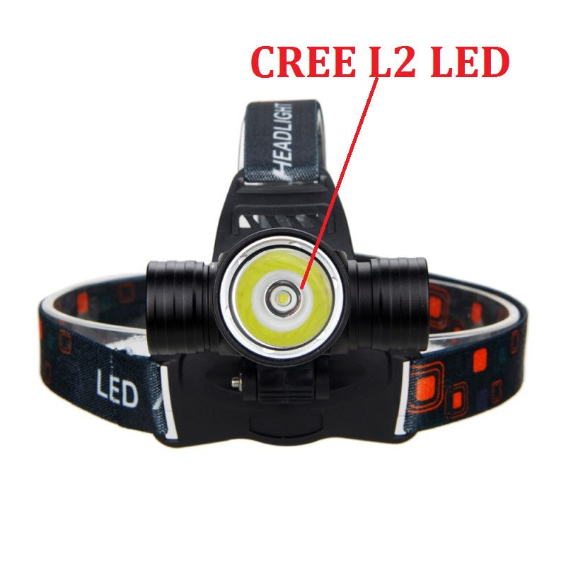 Revêtement de phares de plongée