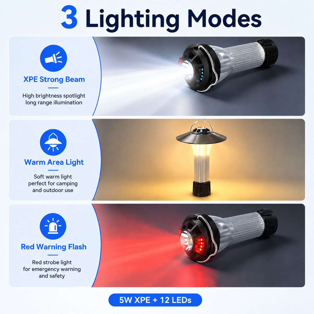 Fonction de banque de puissance magnétique rechargeable Type C LED Camping Lanterne HW777 400LM Pour la tente