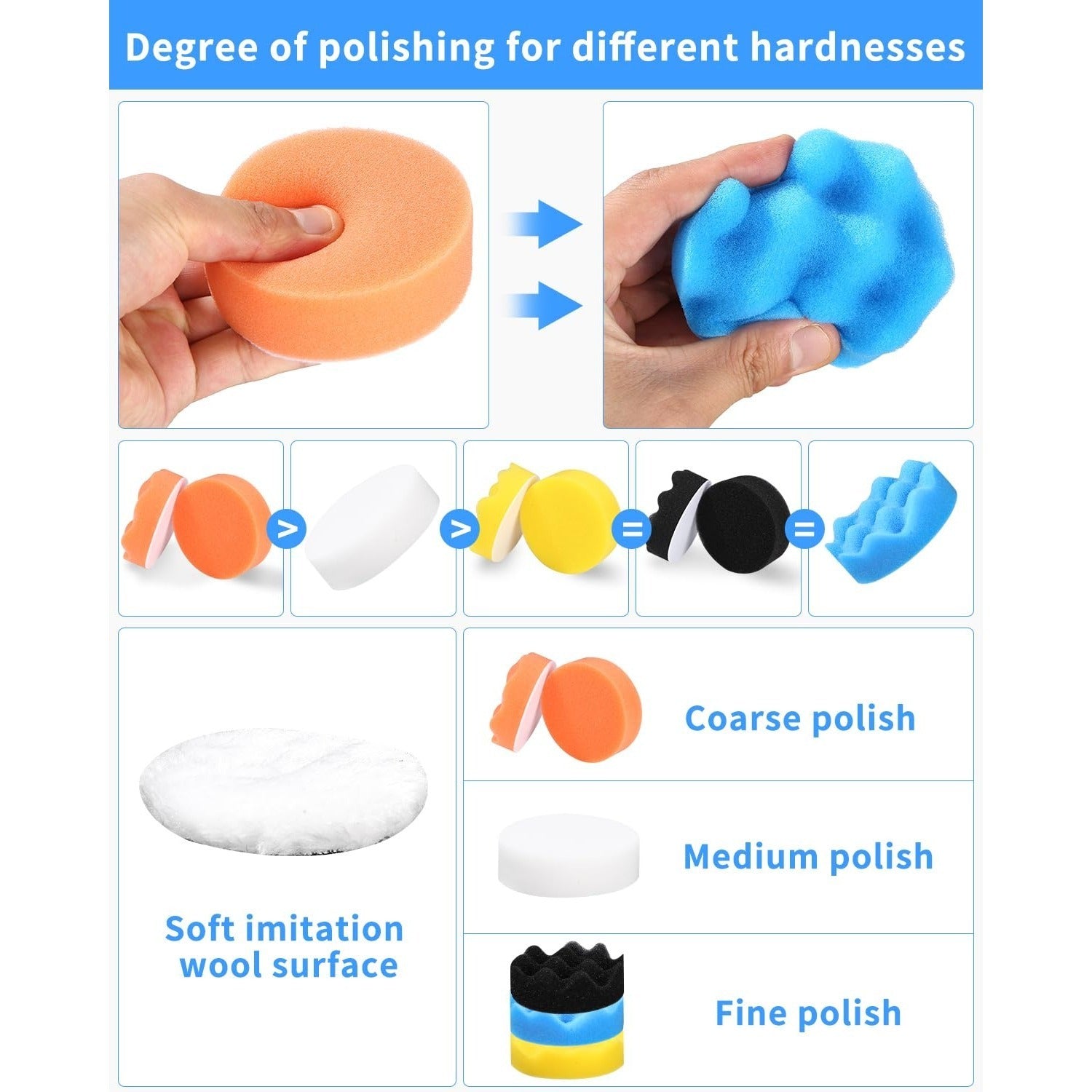 Set de polissage 18 pièces: 8 éponges
