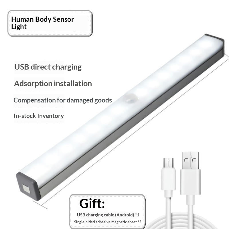Smart Human Body Induction Magnetic Cabinet Light