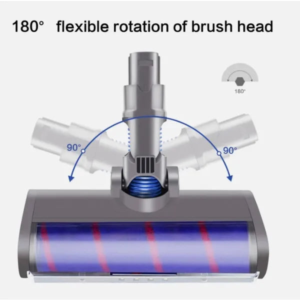 Brosse Turbo de rechange pour les aspirateurs de la série Dyson V6 / DC62 / V6 - Compatible Clean
