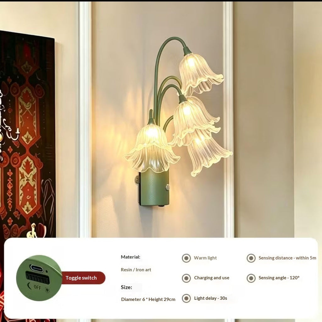 Accueil Lampe murale ambiante Balcon