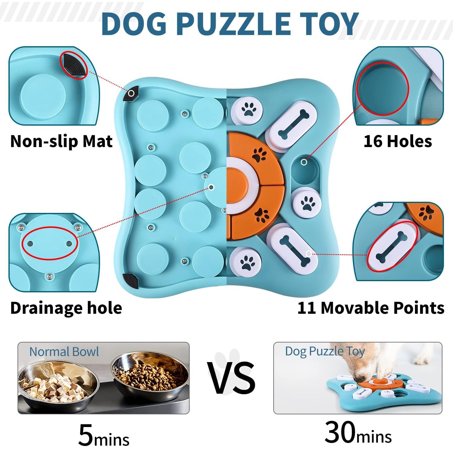 Fashion Creative Pet Educational Jouets pour chiens