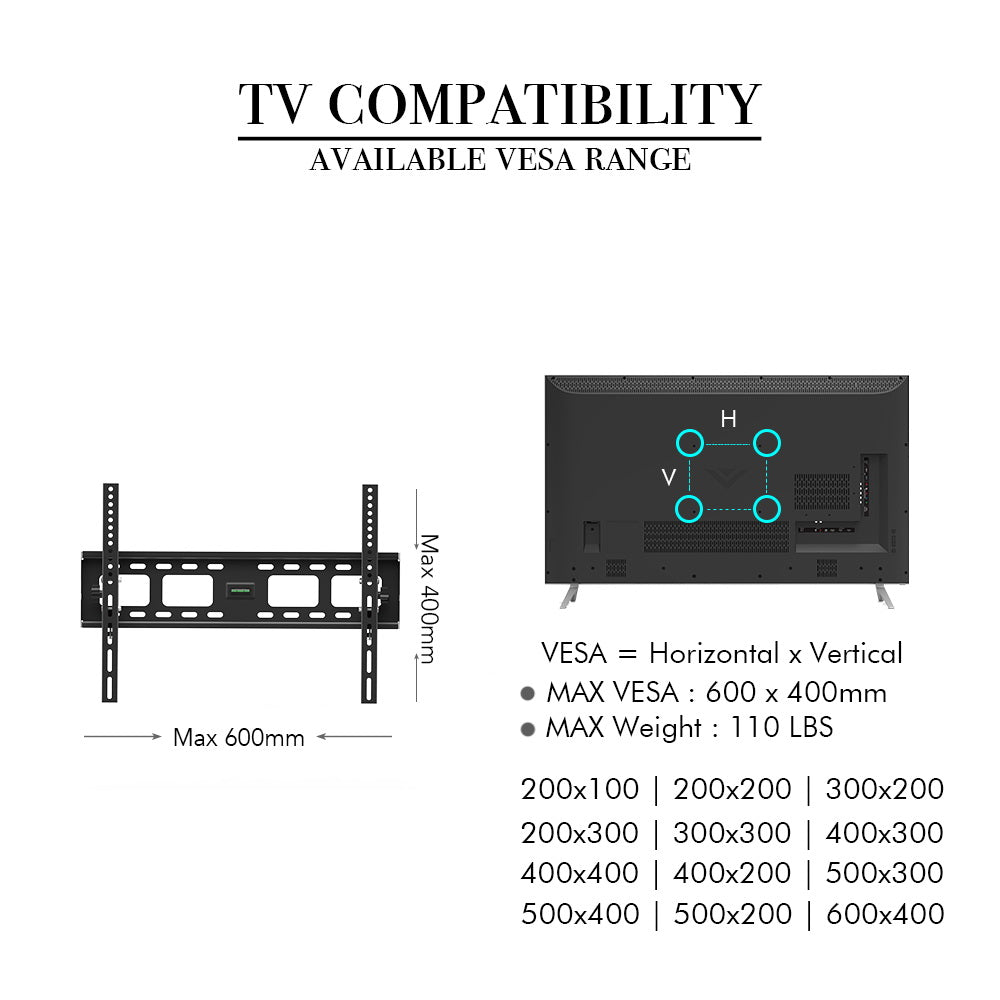 TV Stand TMW600 a une capacité de charge de 50 kg