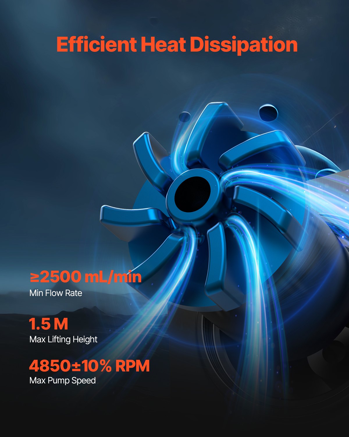 CPU Refroidisseur liquide AIO CPU Refroidisseur d'eau avec 3 ventilateurs PWN(120 Mm) Intel AMD