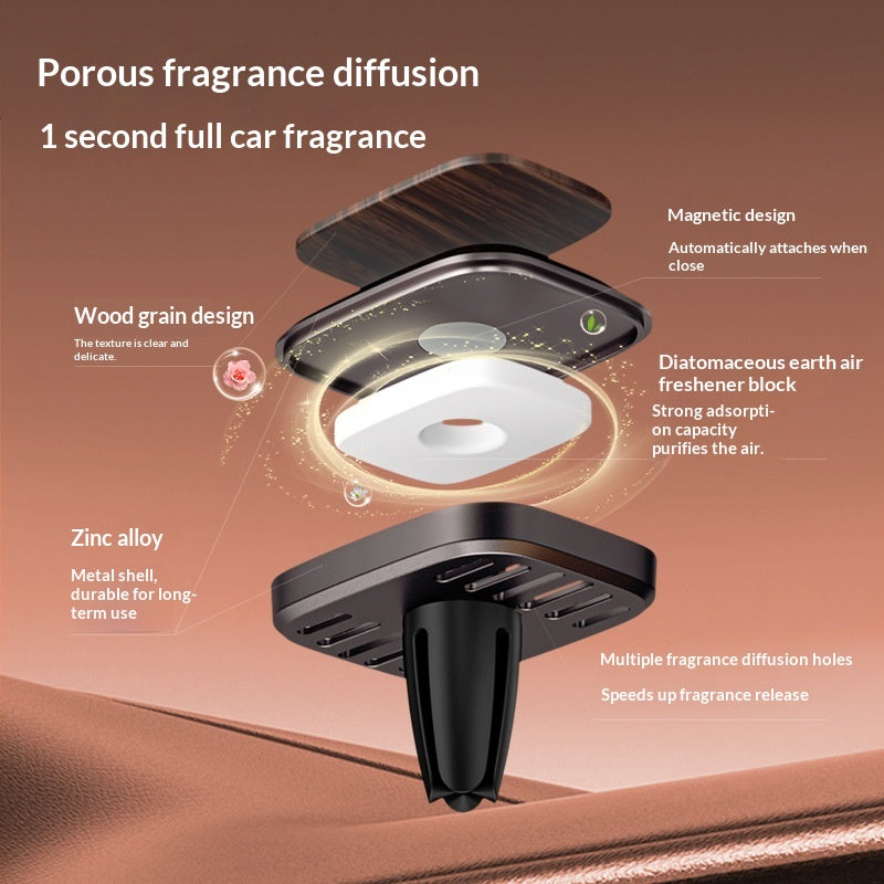 Fragrance Fragrance Refroidisseur d'air de voiture longue durée Ornement