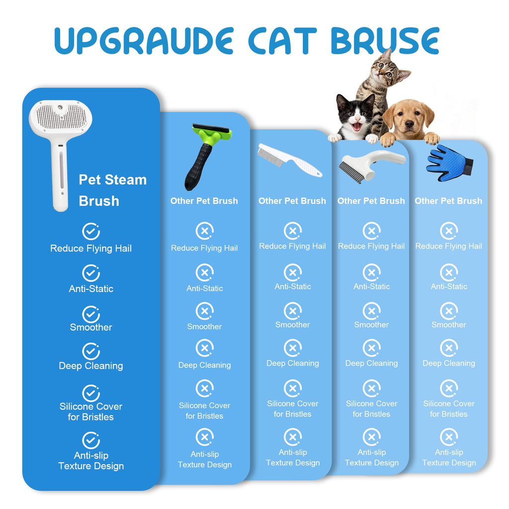 Brosse à vapeur pour chats et chiens