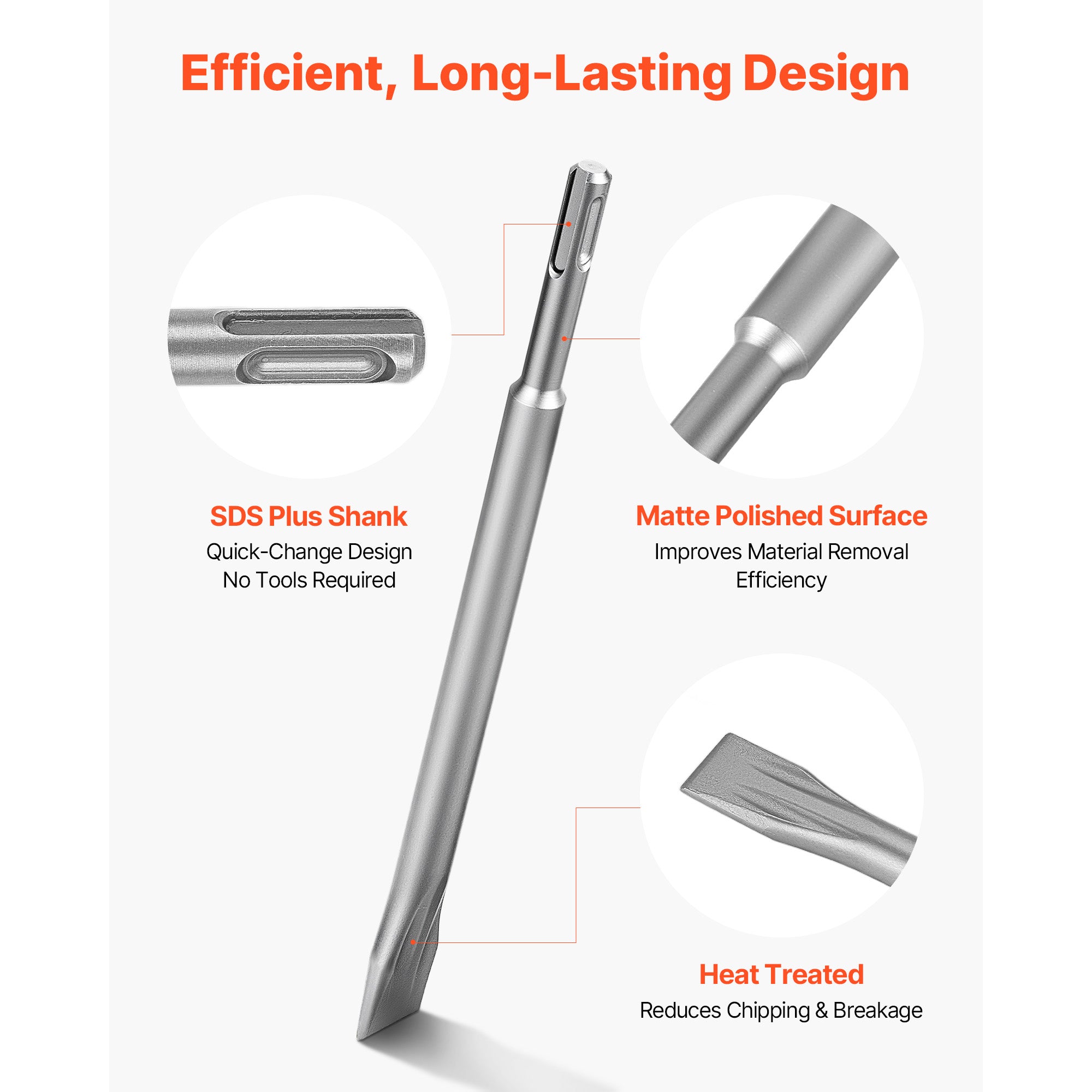 Ensemble de chisel SDS Plus