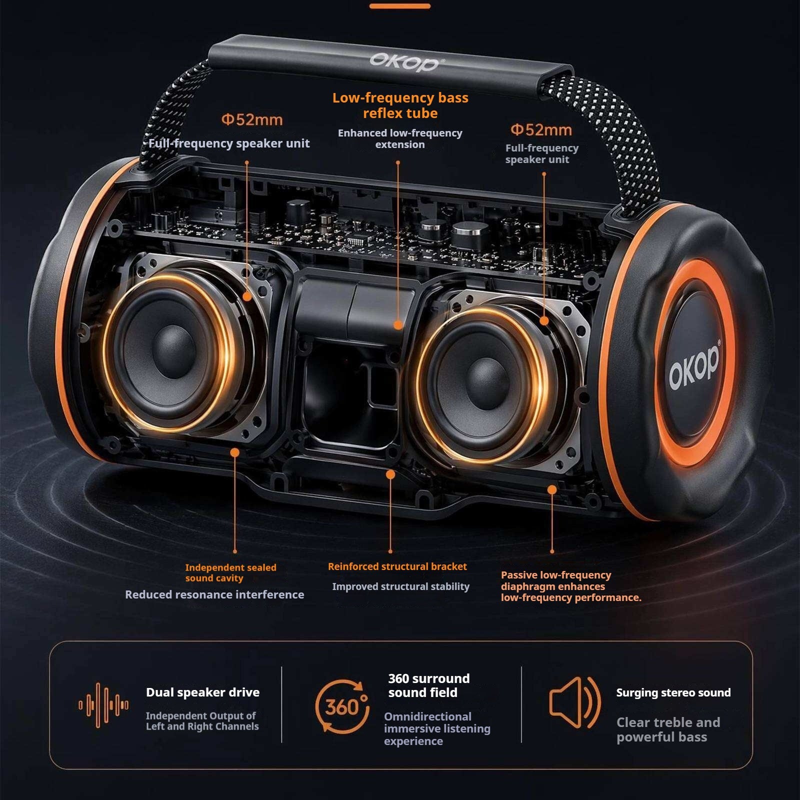 KP-864 Bluetooth haut-parleur Portable modèle avec puissant Fente de carte son TWS pairing and Bass