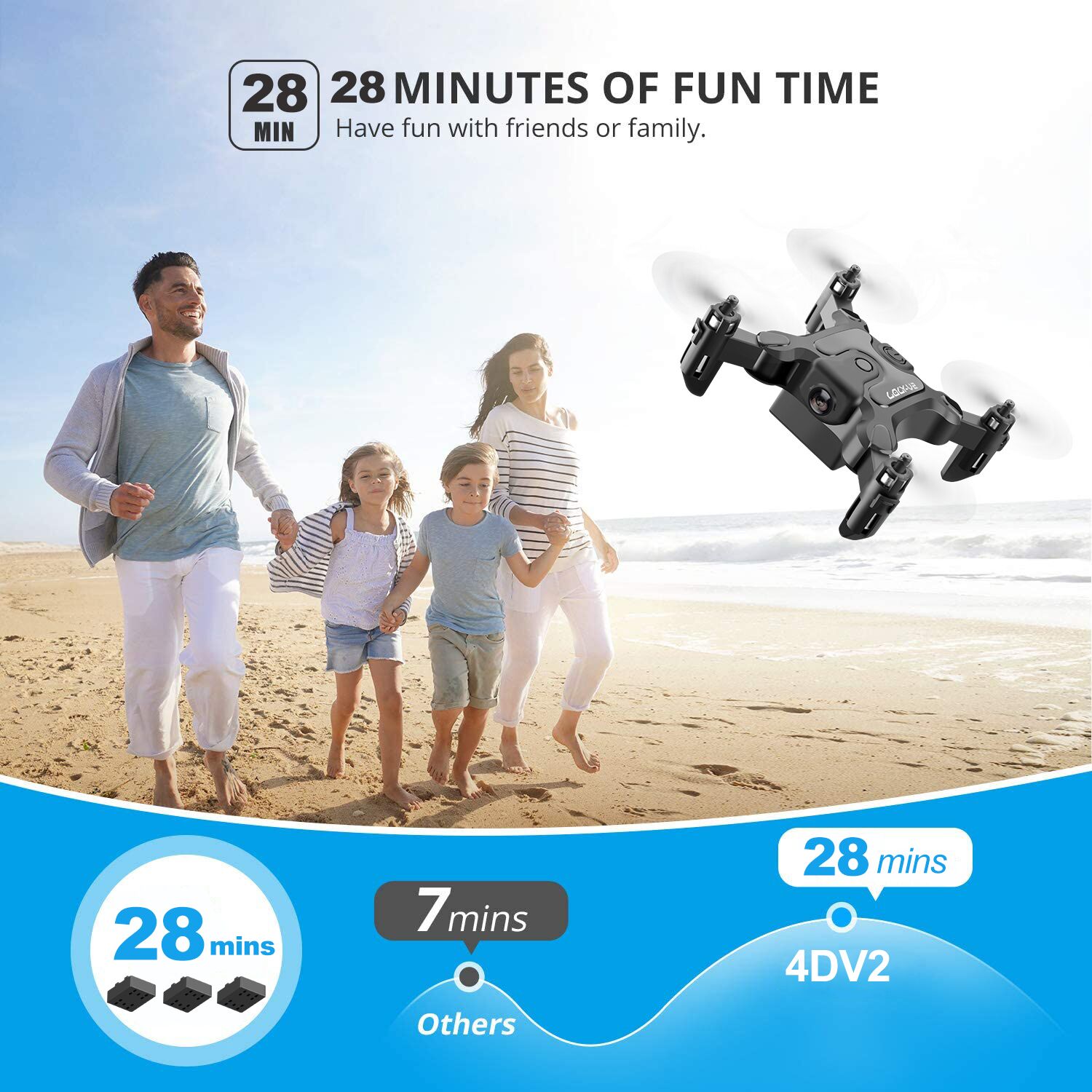 DE V2 Mini Drone Selfie WIFI FPV Avec caméra HD pliable bras RC Quadcopter Toy