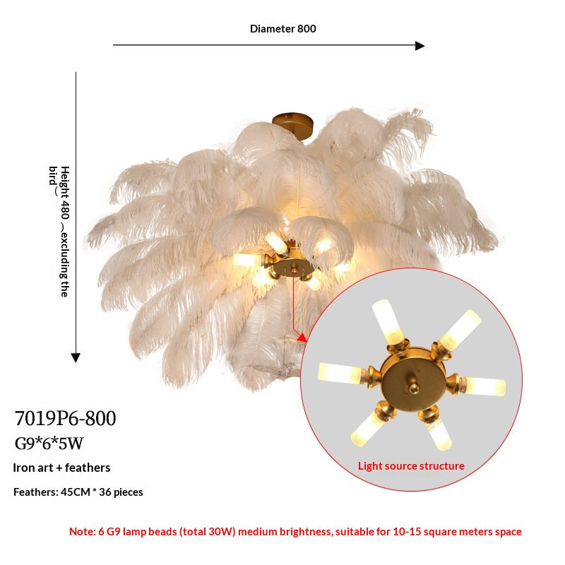 Chandail de plumes fini de pétrole