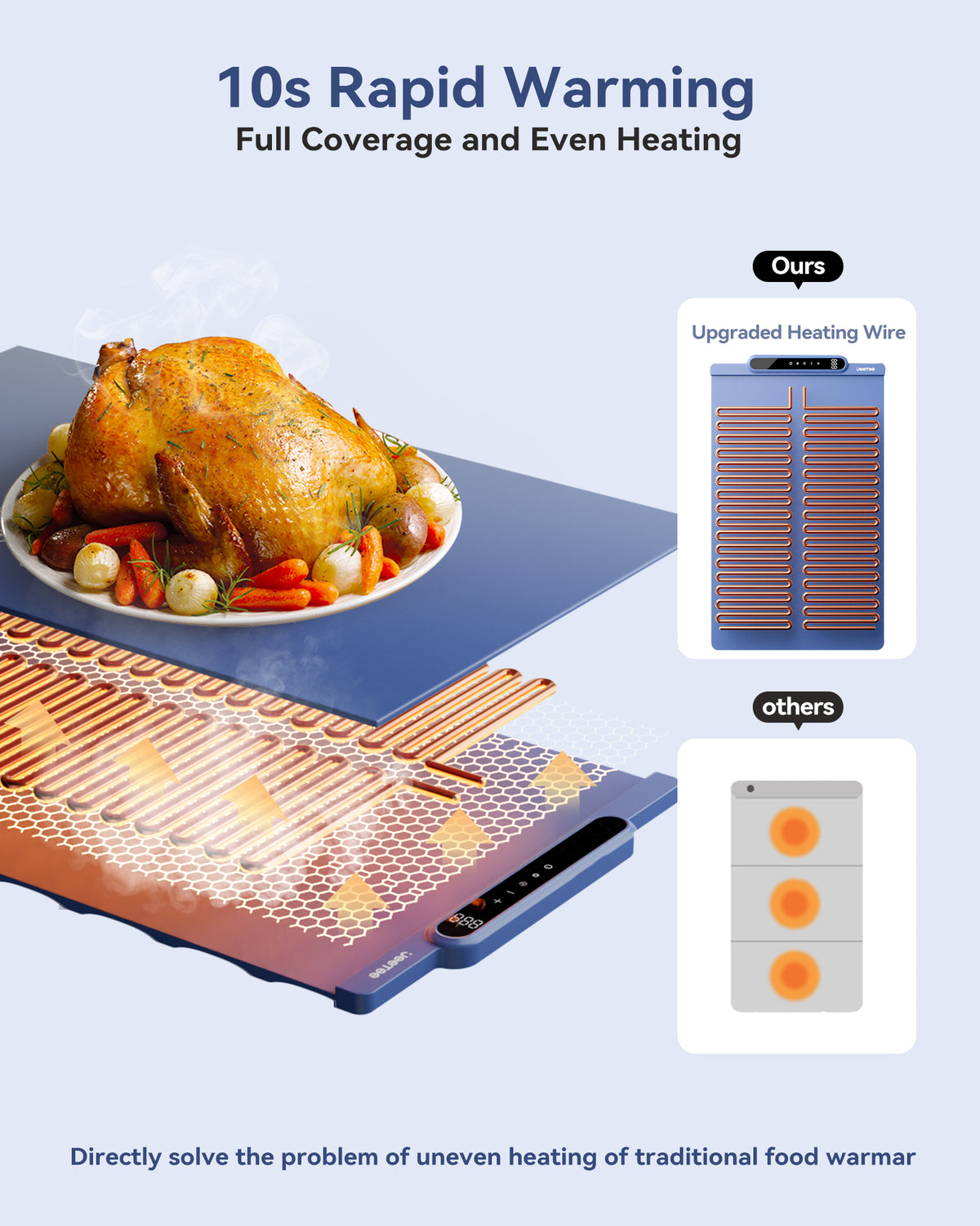 Plaque de chauffage pour aliments en silicone