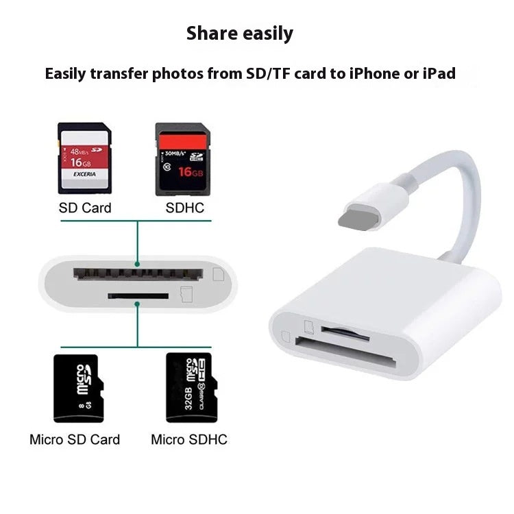 Téléphone mobile Adaptateur de lecteur de carte caméra OTG Data Cable