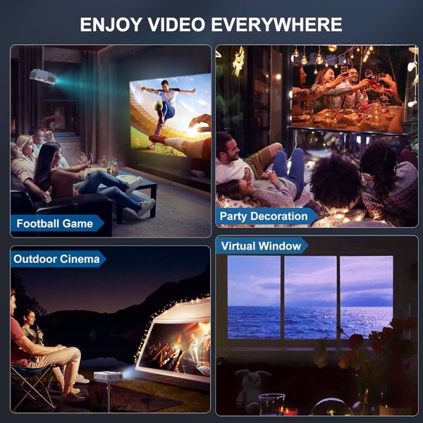 Projecteur, Banné par Amazon, Expédié via FBA