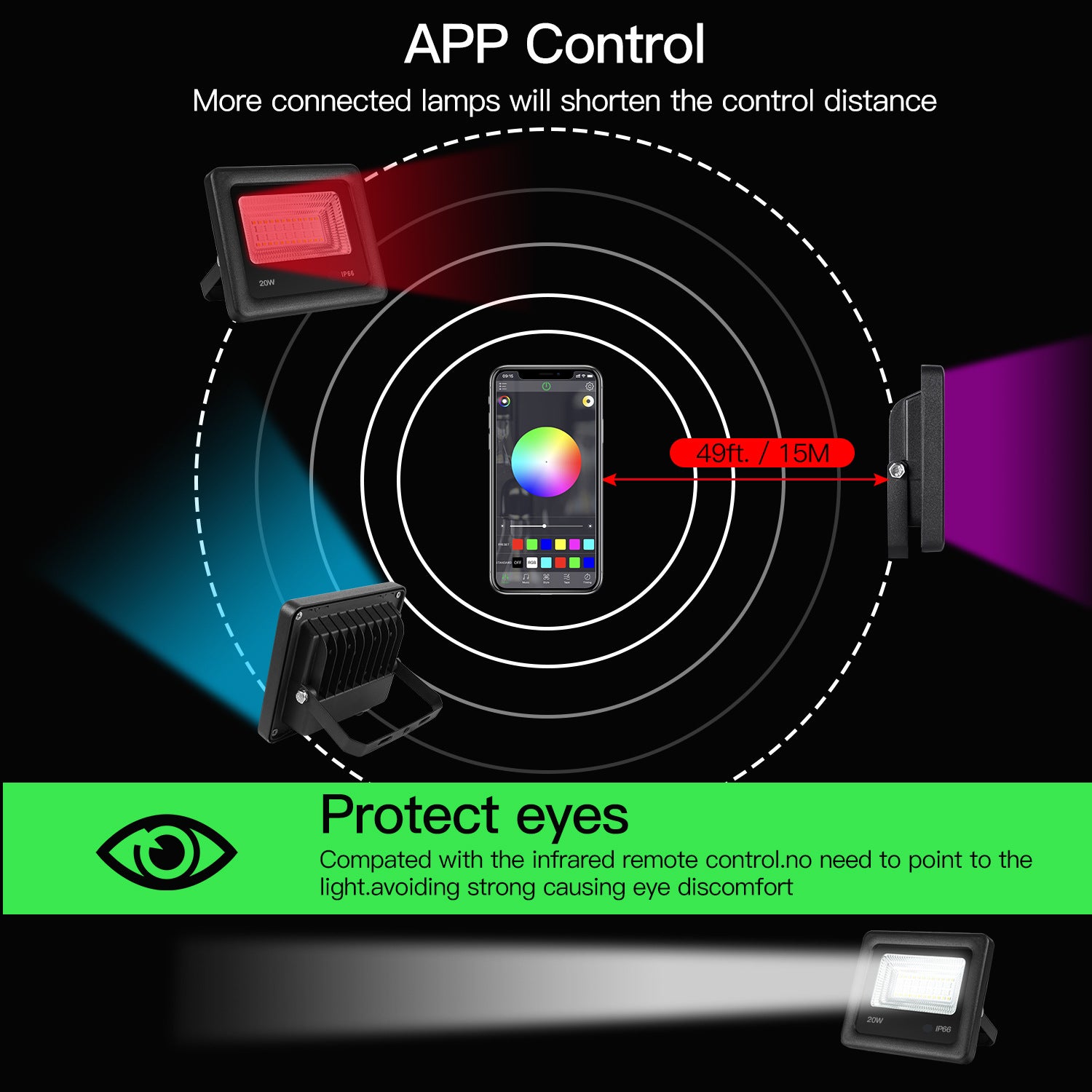 20W Rgb Bluetooth Dual Color Intelligent de la voix Timing Light Outdoor