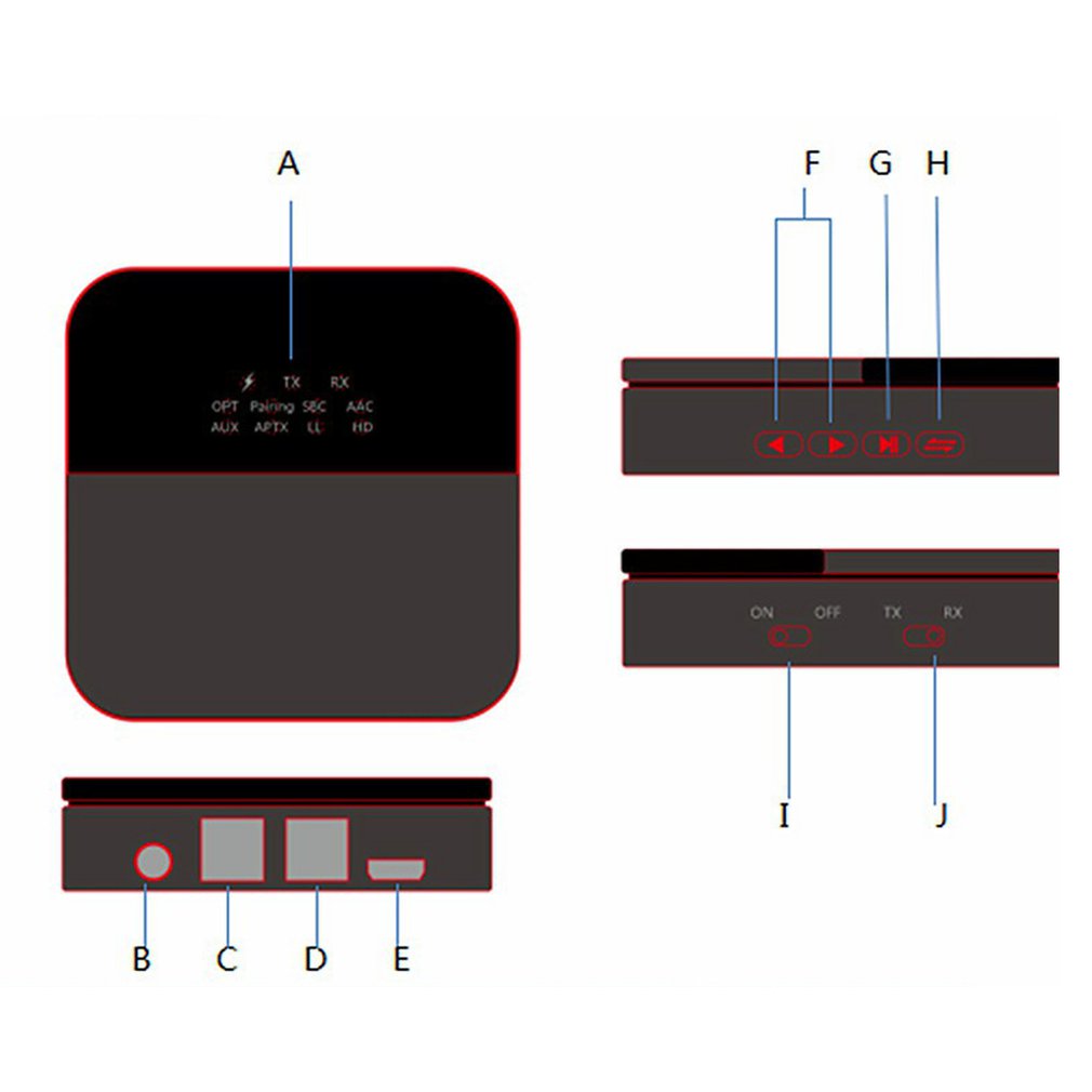 Récepteur Bluetooth bi-en-un B20
