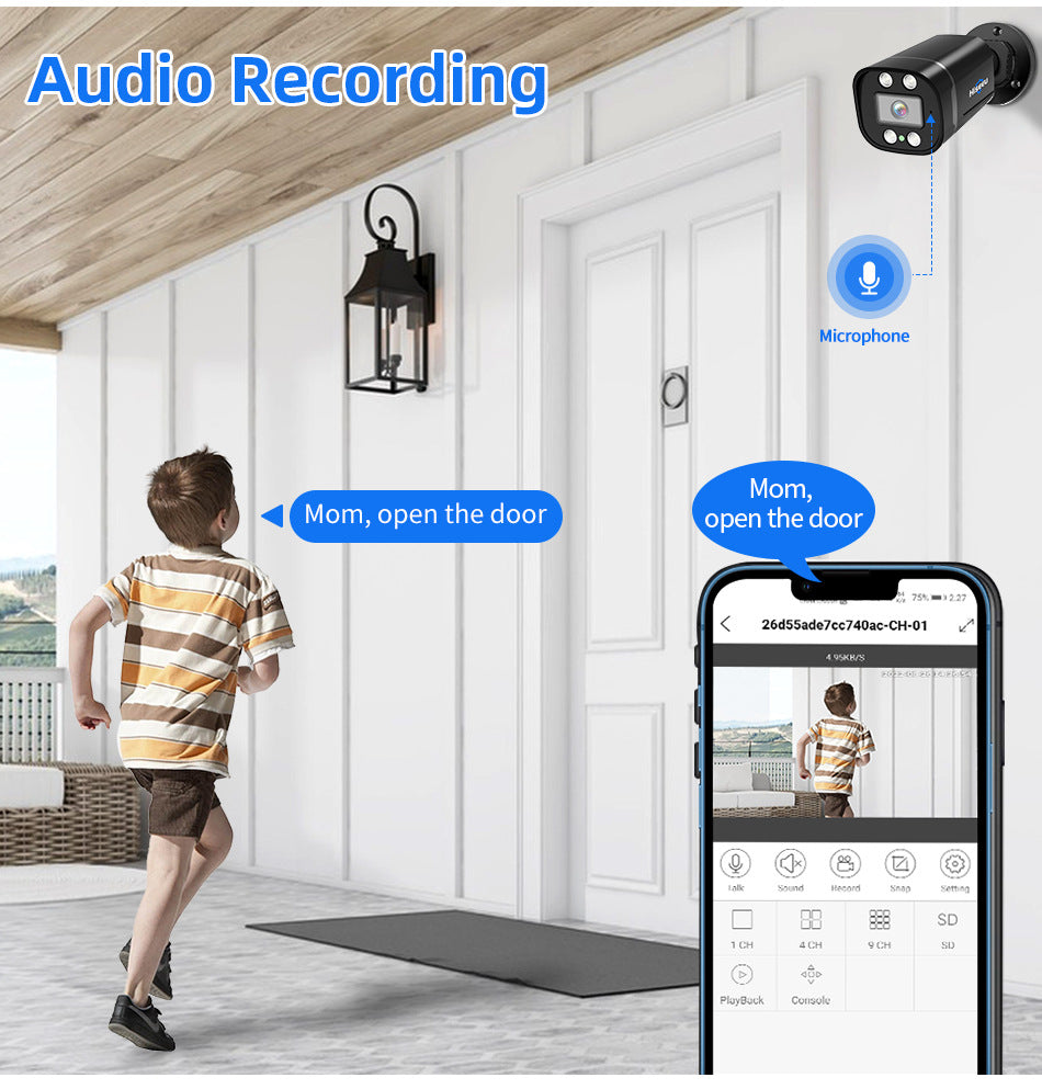 Outdoor Waterproof Commercial HD 5 Million AHD Wired Network Monitoring Suite Caméra