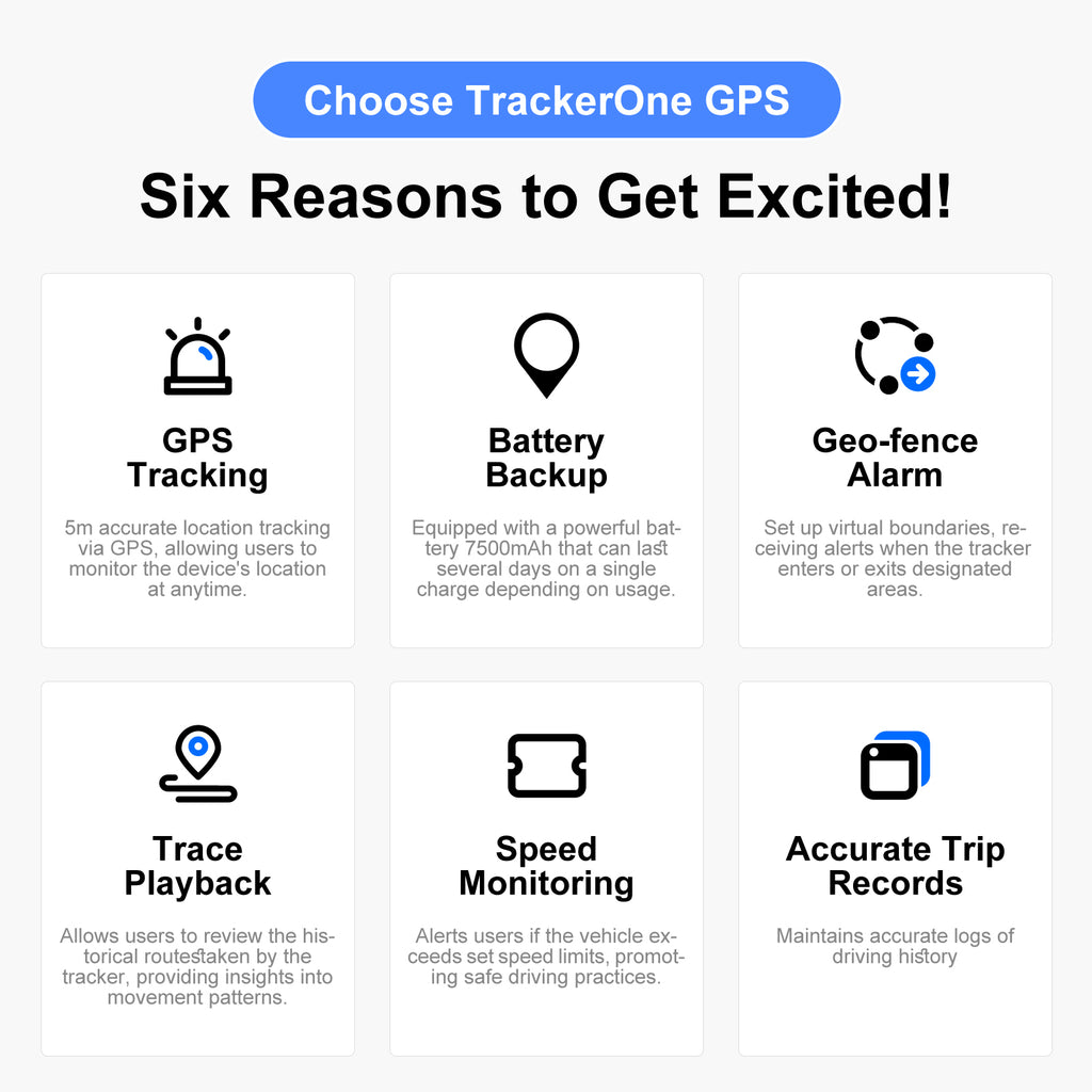 Batterie longue 4G GPS Véhicule Tracker - Jusqu'à 30 jours en attente