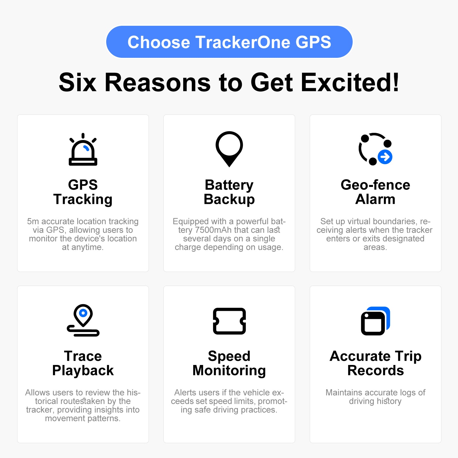 Batterie longue 4G GPS Véhicule Tracker - Jusqu'à 30 jours en attente