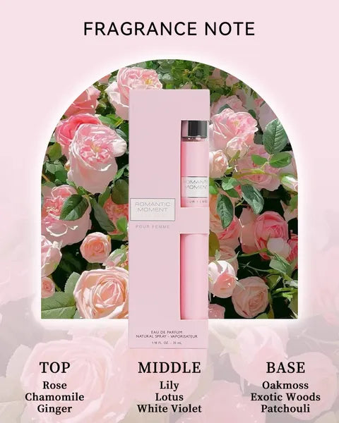 Ensemble de voyages pour femmes de 6pcs Eau De Parfum - Longue durée