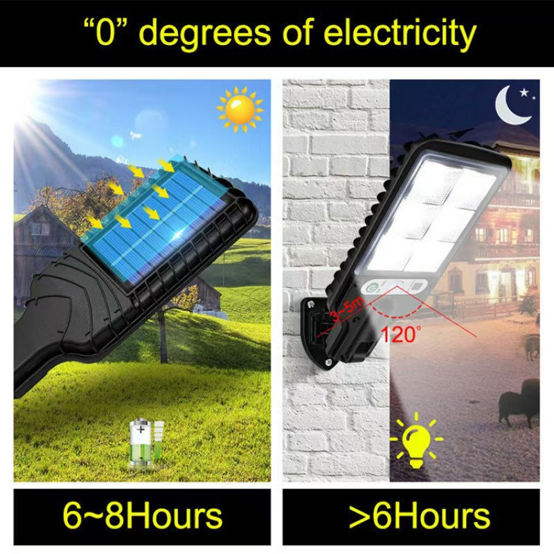 Lumière LED solaire extérieure de haute luminosité