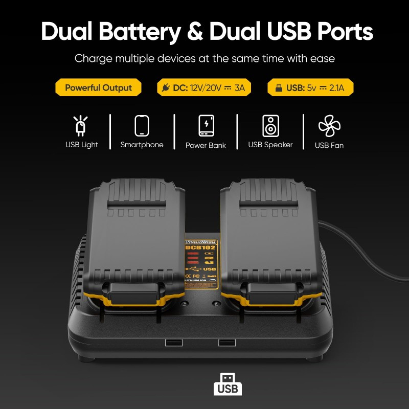 Chargeur rapide double-port