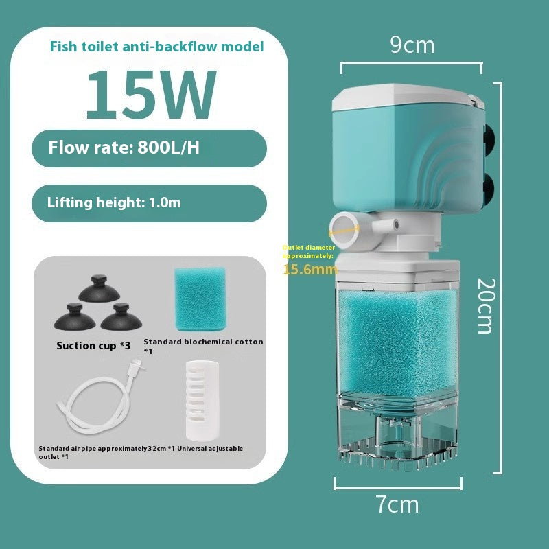 Filtre anti-retour Filtre intégré pour réservoir de poisson