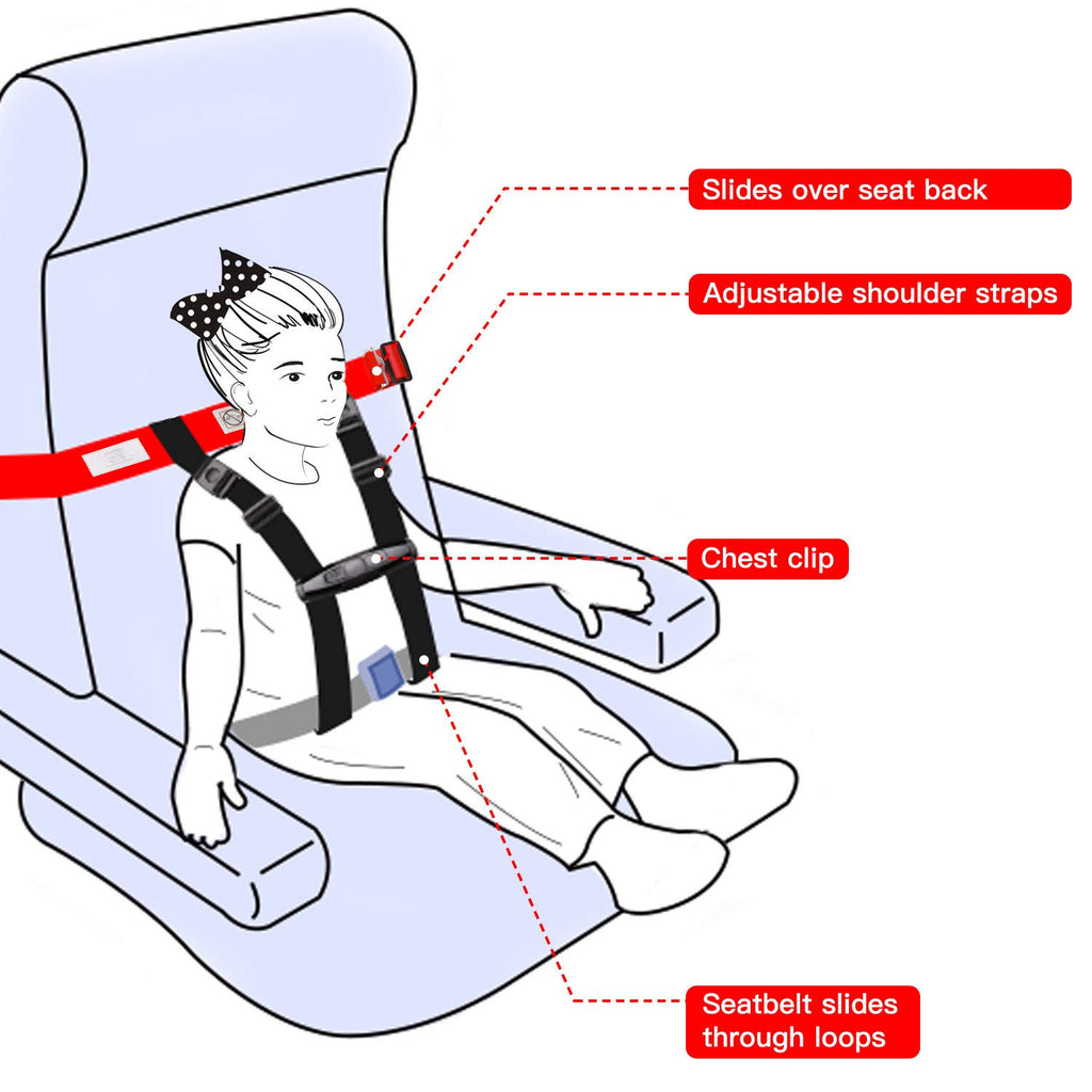 Ceinture de siège d'avion portable pour enfants