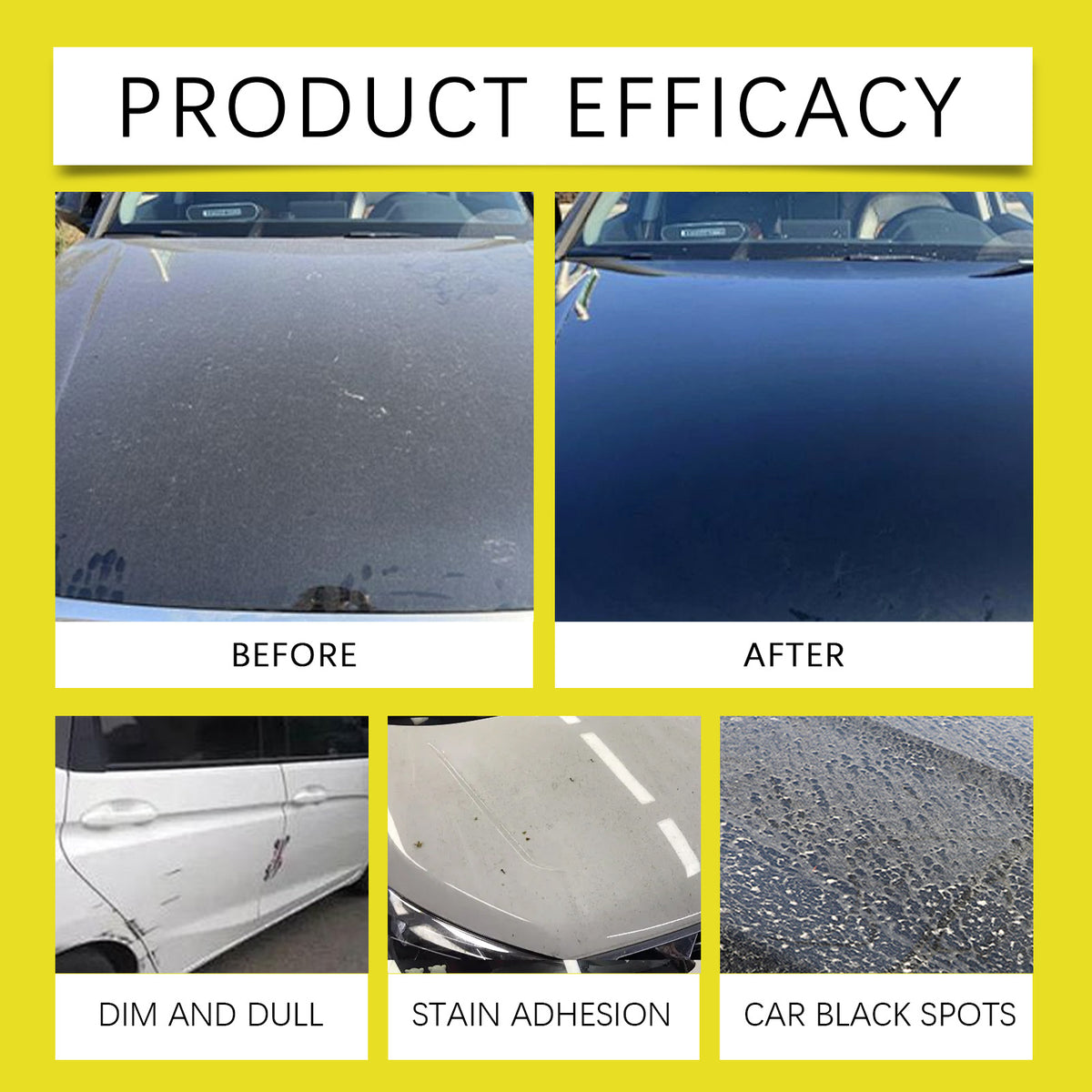 Solution de soins de peinture automobile
