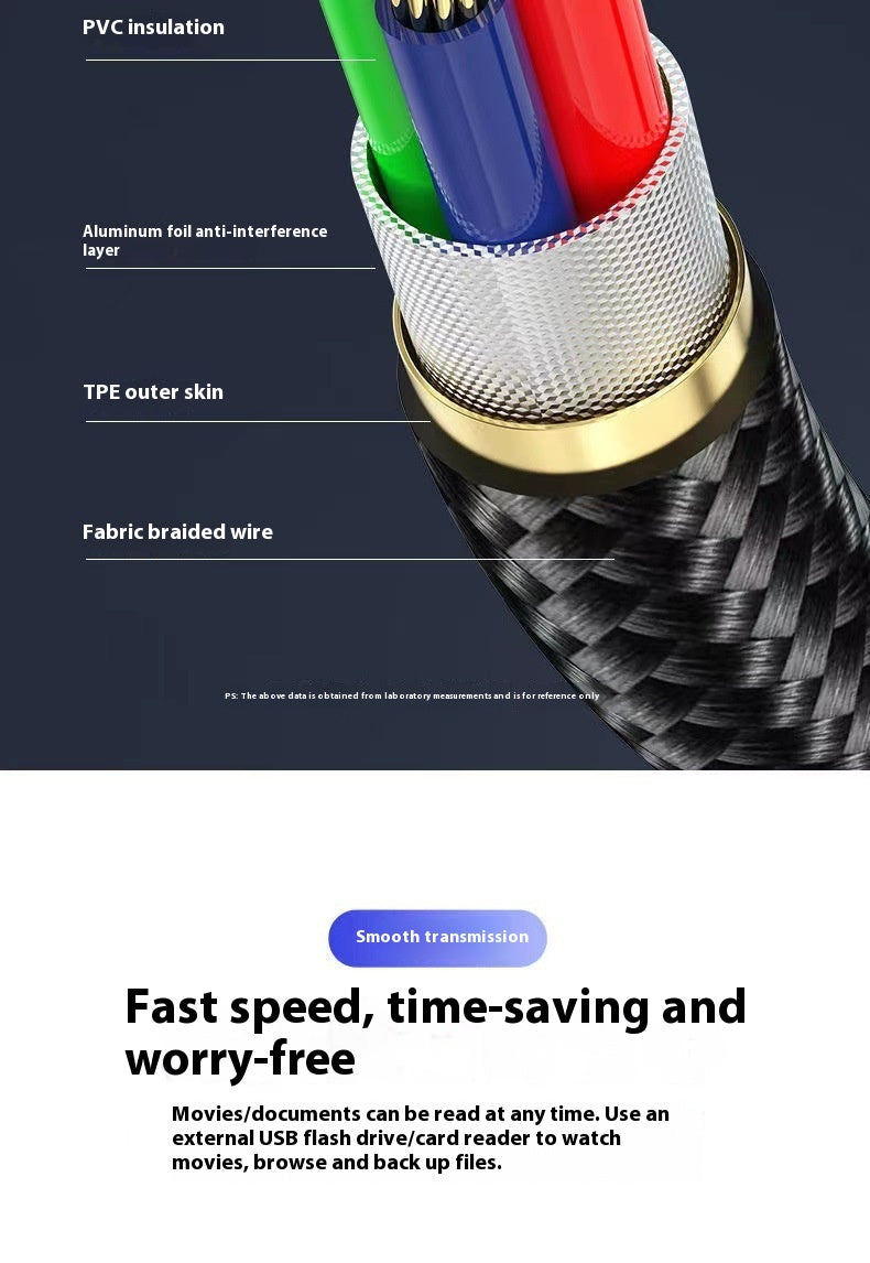 OTG USB Adaptateur Cable Phone Fast Charge Car Read USB Drive