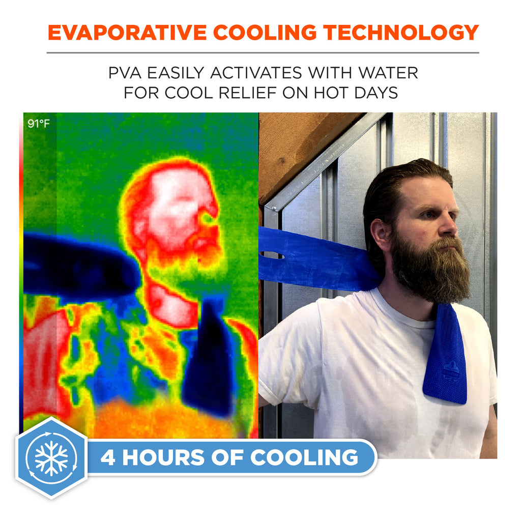 Cooling neck wrap with water collar