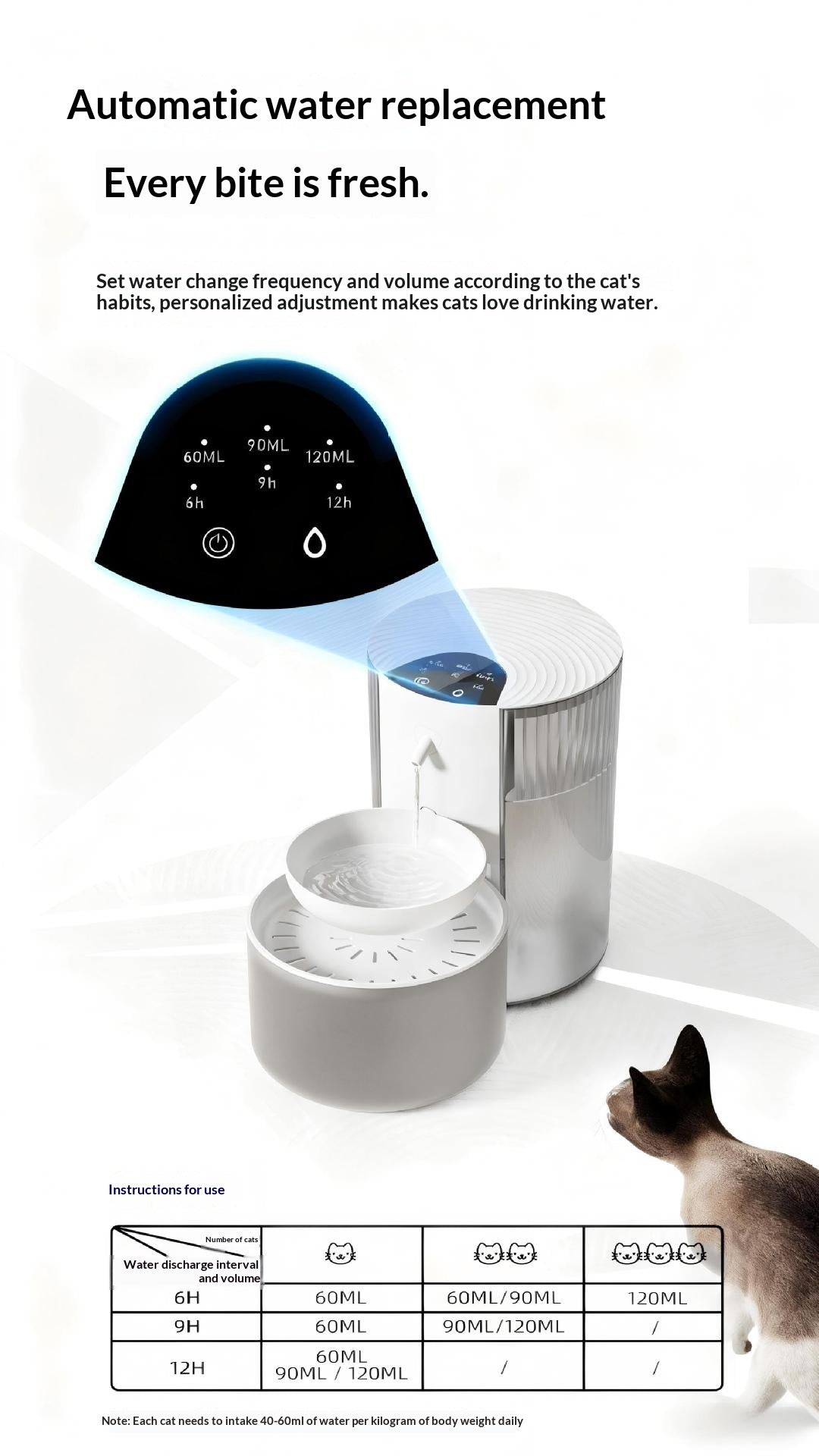 Smart Constante-Température 3L Fontaine d'eau pour animaux avec séparation de l'eau propre et rinçage Mec