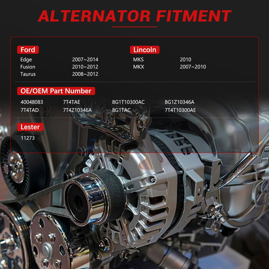 Alternateur pour Ford Fusion 2010-2012 V6 3.5L & Edge 2007-2014 Tous moteurs 11273