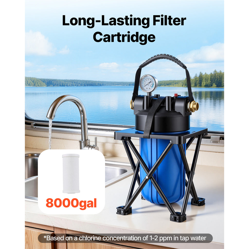 RV Filtre à eau