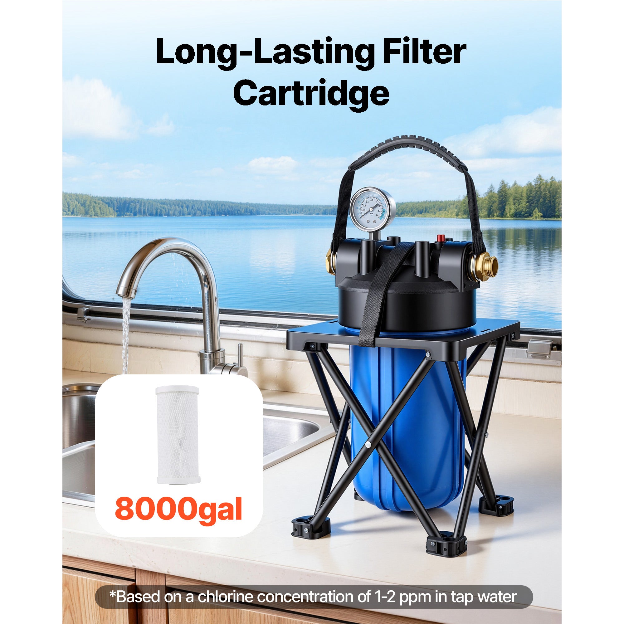RV Filtre à eau