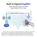 TA-851B 360 Degree Direction TV Antenne 45-860MHz 22-38dB HD Pixel 4K Rayonnement portée 150 M