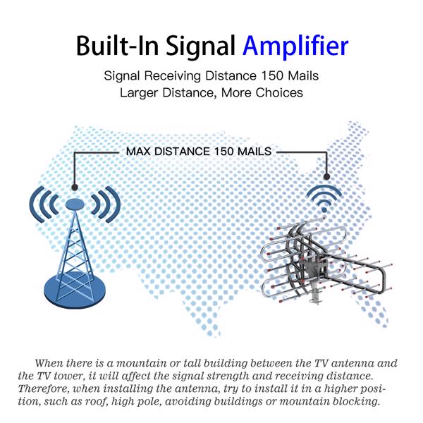 TA-851B 360 Degree Direction TV Antenne 45-860MHz 22-38dB HD Pixel 4K Rayonnement portée 150 M