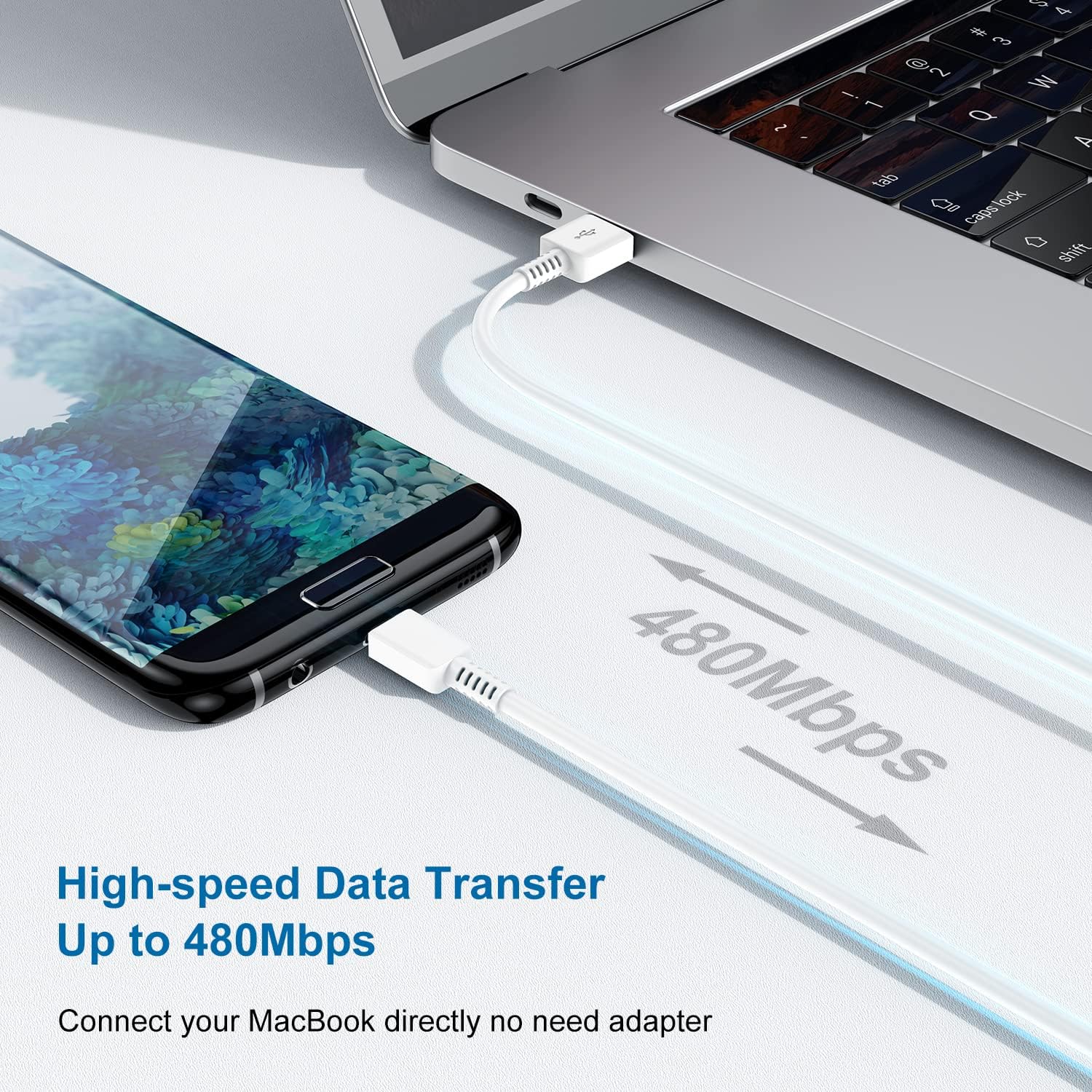 Chargeur de type C charge rapide