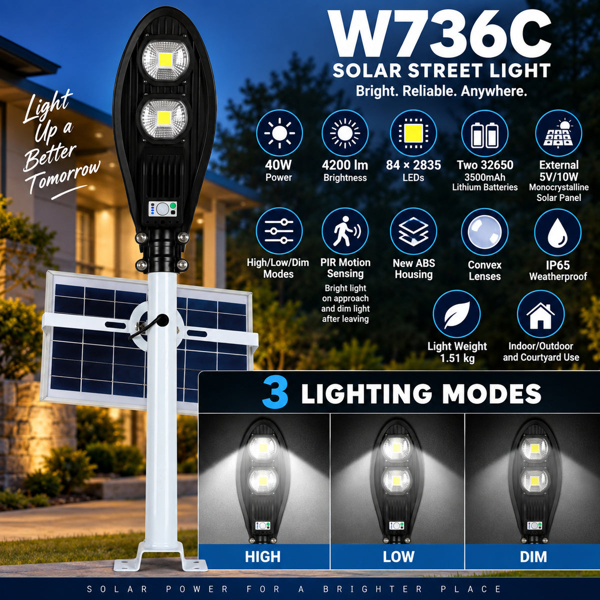 Solar Powered Rechargeable Motion Sensor Waterproof Garden Light W736C Pour décoration de triage