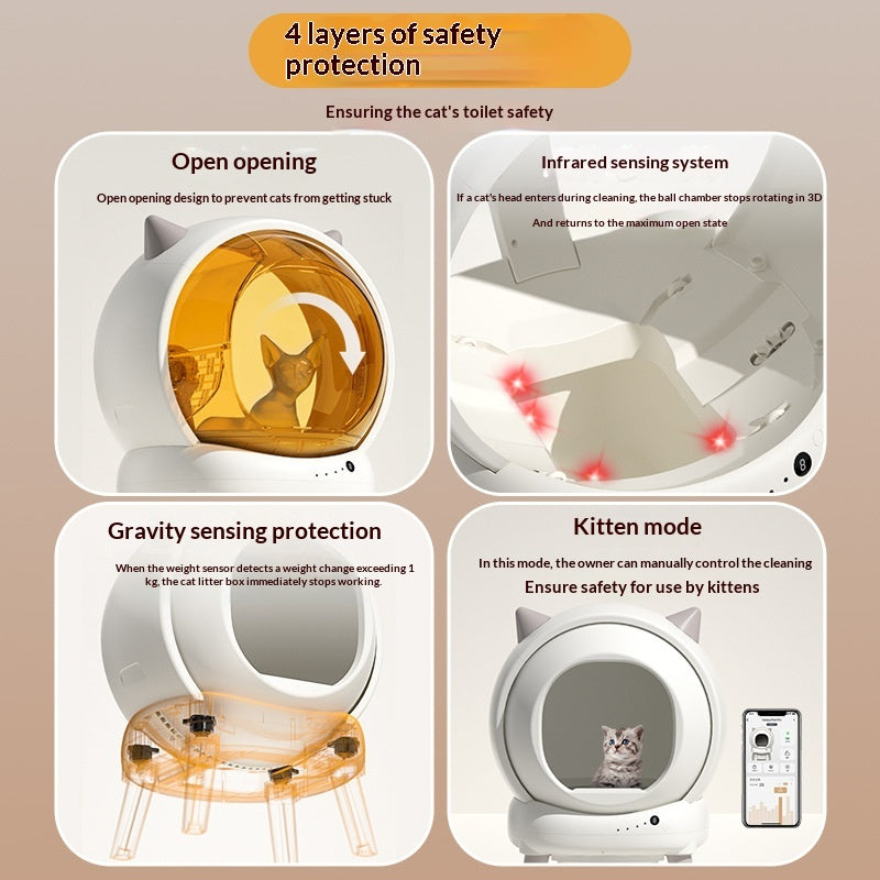 Entièrement automatique Cat Litter Box Smart Roller Cat Toilette