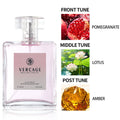 Parfum pour femmes 100ml Fragrance de fleur fruitée Fragrance riche Fragrance de pivoine Fragran de lingering Fruit