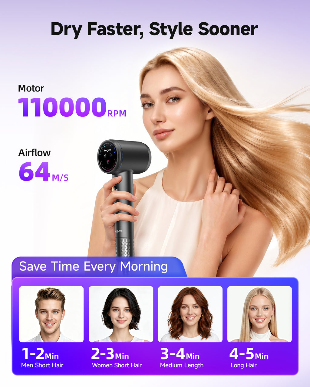 Séchoir à cheveux ionique plasma avec diffuseur