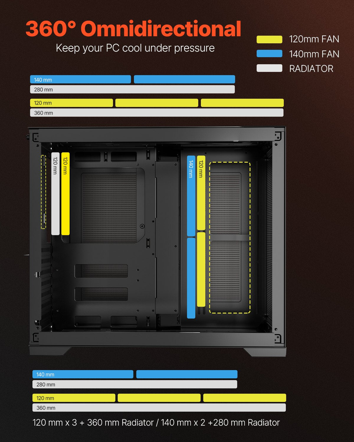 Mid-Tower boîtier PC Chambre double jeu boîtier informatique pour ATX carte mère Pas de ventilateur