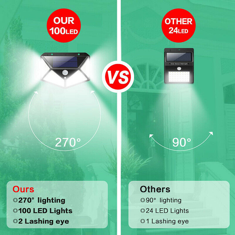 Solar Power PIR Motion Sensor Lumières murales 1o0 LED Outdoor Garden Lampe de sécurité