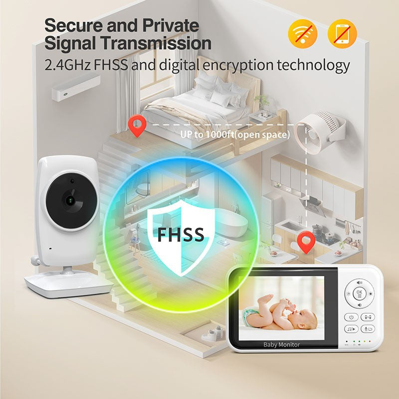 Smart Night-vision Baby Monitor bidirectionnel