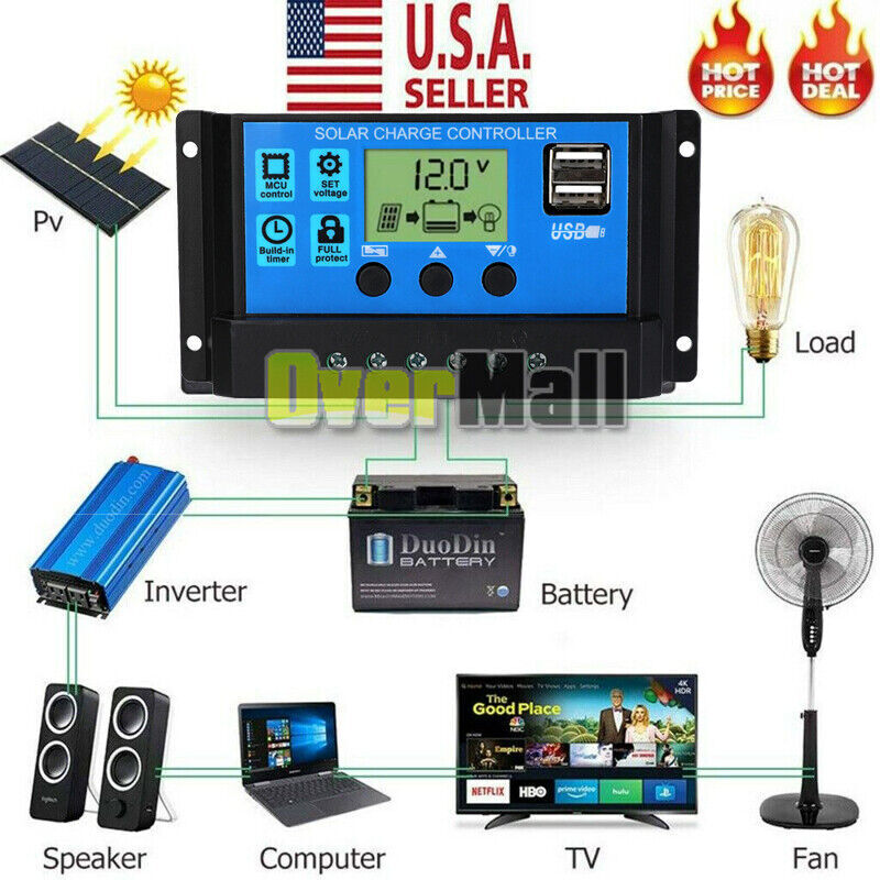 20-80A MPPT Solar Panel Regulator Charge Controller Auto Focus Tracking 12